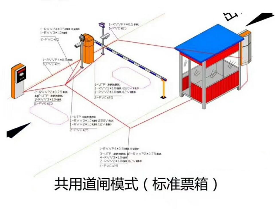 宜宾单通道模式停车系统