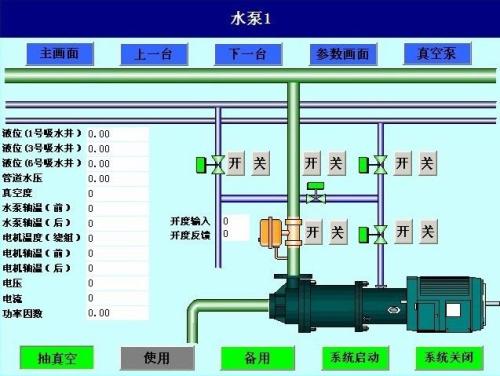 宜宾水泵自动控制系统八号